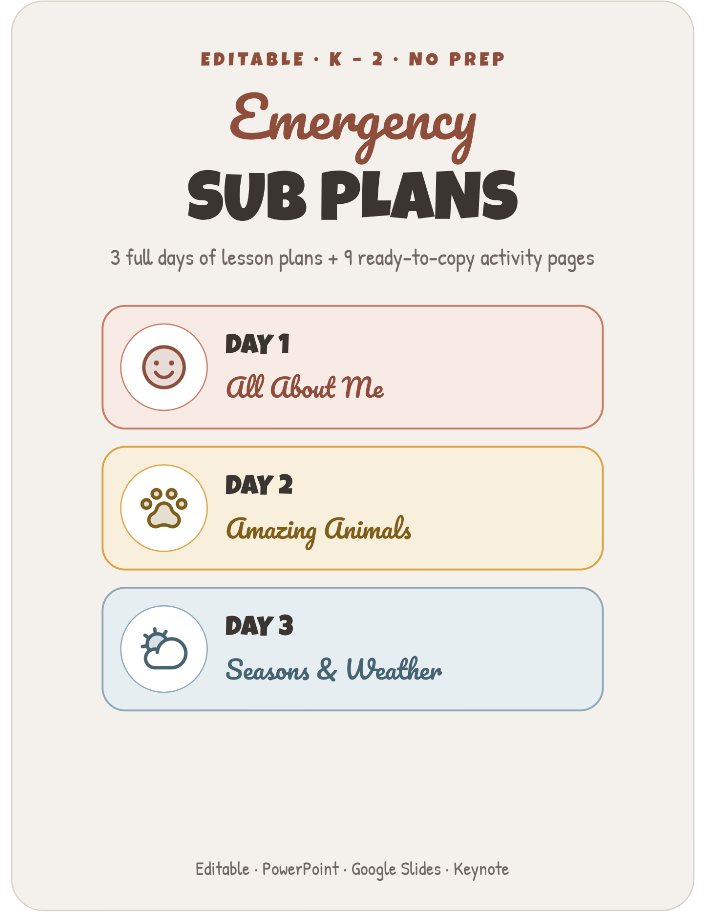 Emergency Sub Plans Editable