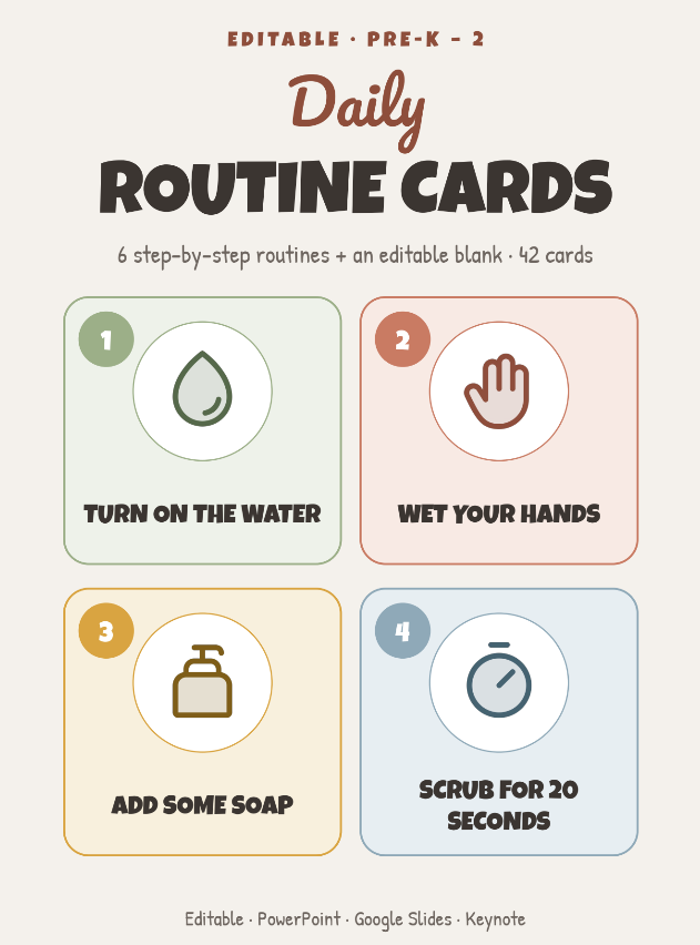Daily Routine Cards Editable